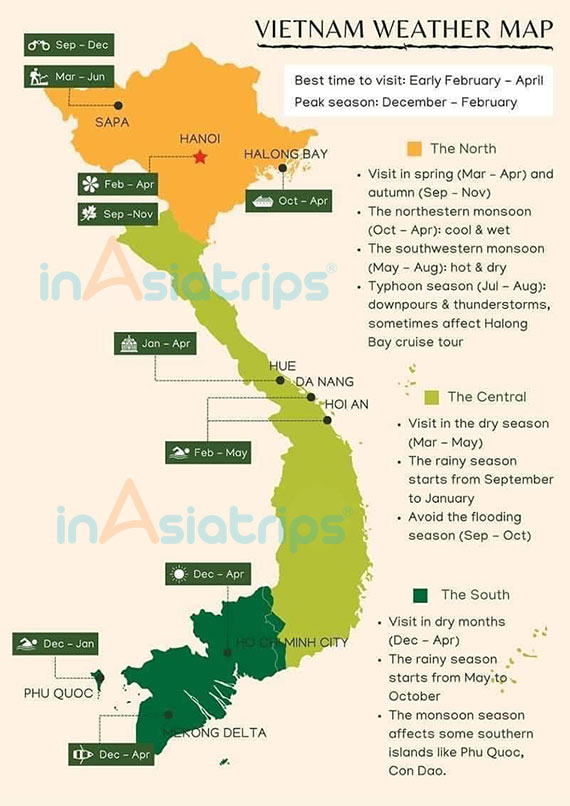 vietnam weather